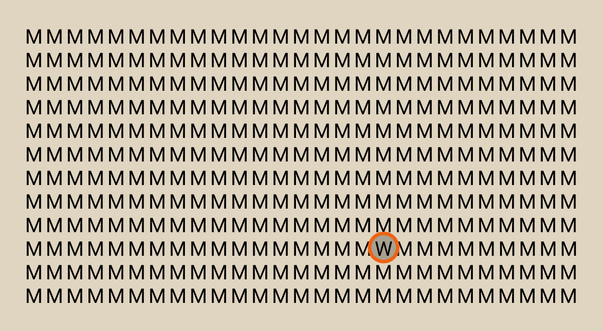 Řešení hádanky - písmeno W je zvýrazněno
