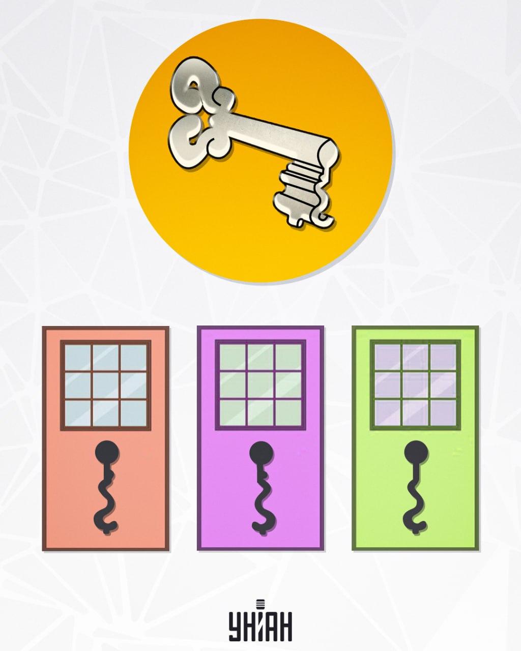 Hledání správného otvoru pro klíč / foto Moje