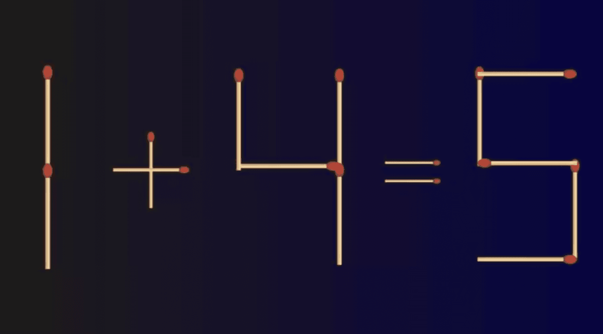 Za znaménkem rovnosti v rovnici by mělo následovat číslo 5 / obrázek fresherslive.com