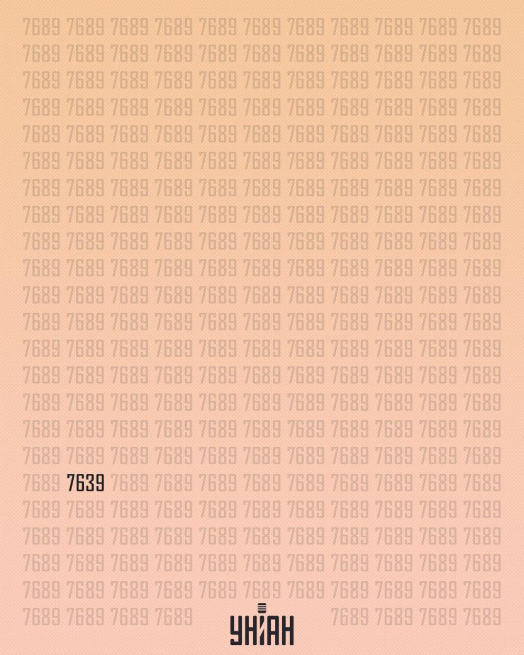 Měli jsme hledat číslo 7639 / koláž Moje