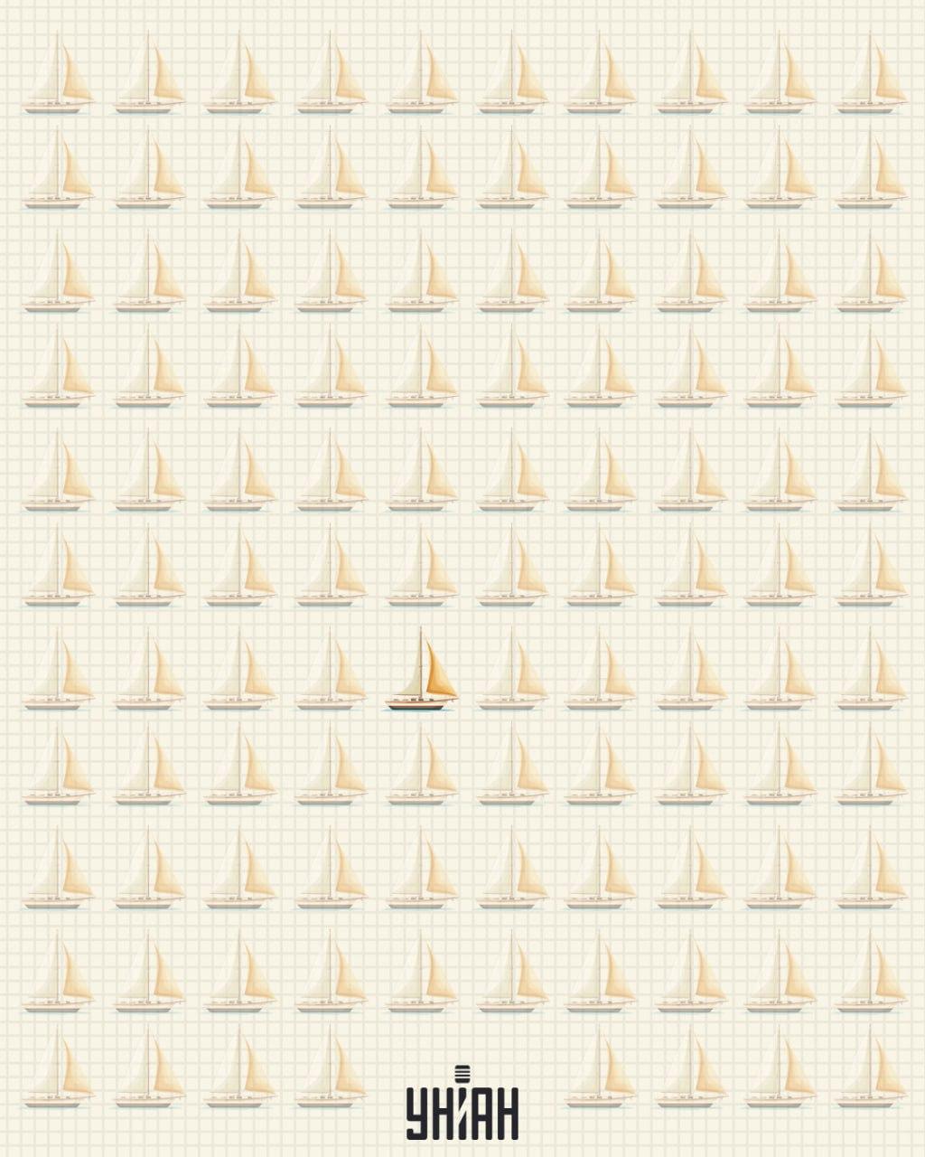 Jedna z lodí má jinou plachtu než ostatní / koláž Moje