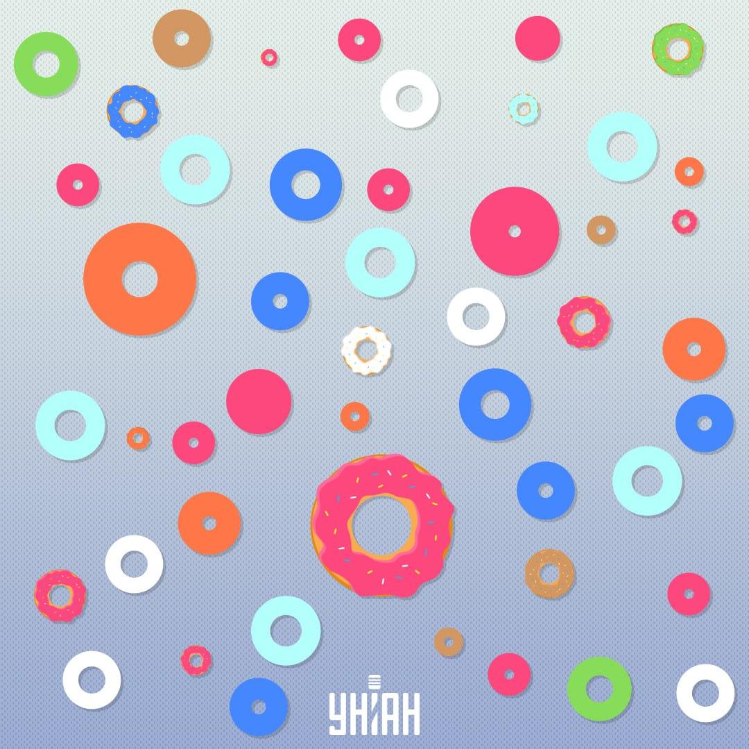 Měli byste se snažit hledat přibližně jeden koblížek za sekundu / koláž Moje