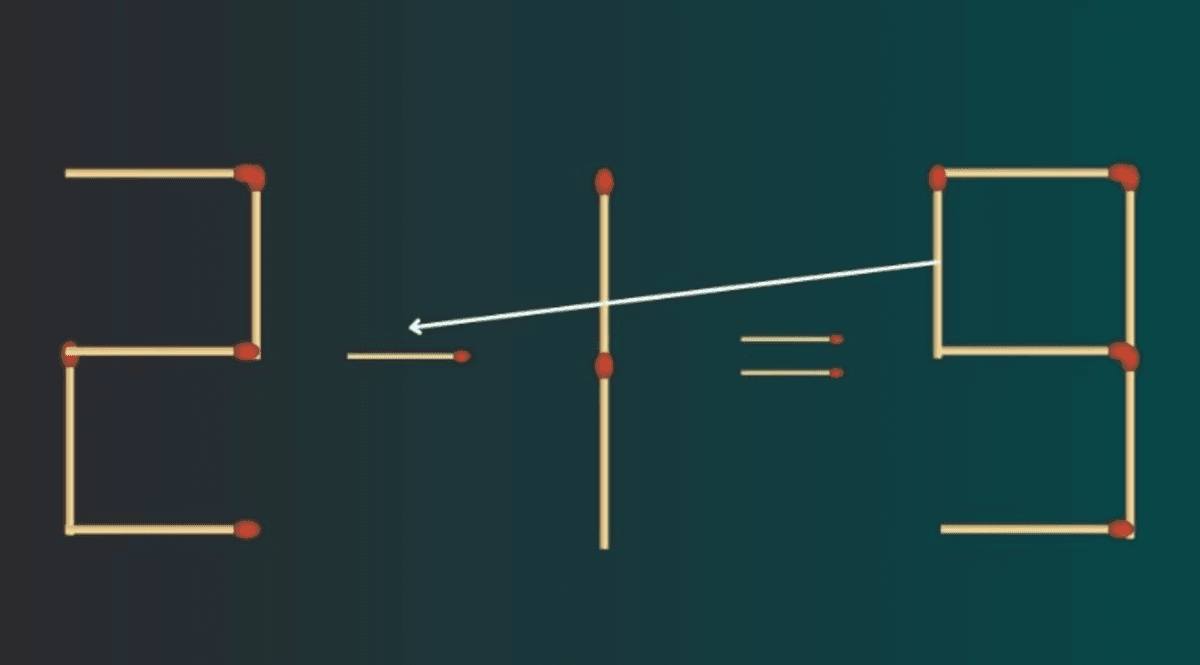 Výzva se sirkami pro vtip / foto: fresherslive.com