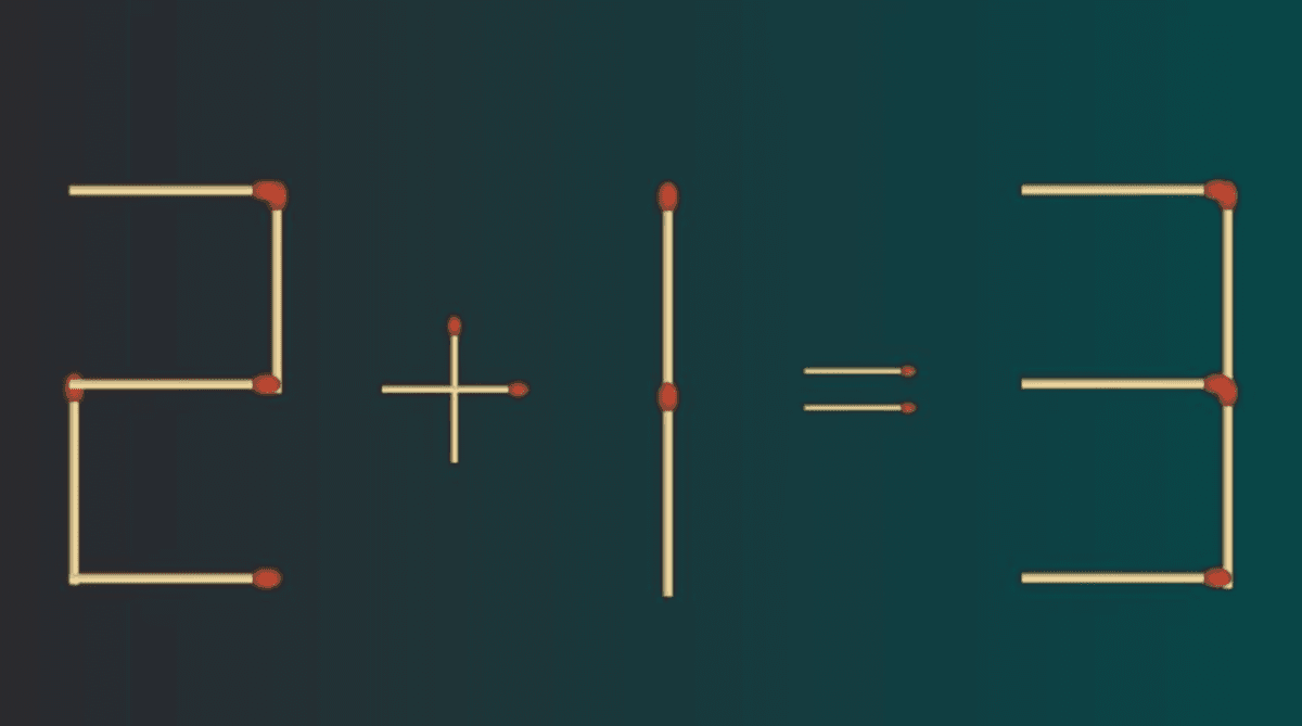 Výzva se sirkami pro vtip / foto: fresherslive.com