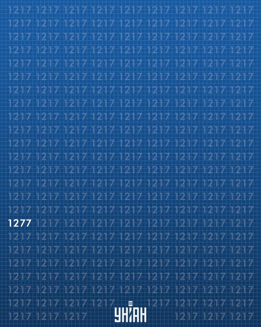 Odpověď / foto: Moje