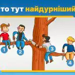 Kdo je tady nejhloupější: hádankový test odhalí vaši osobnost