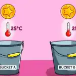 Která mince se dotkne dna jako první: náročná hádanka pro